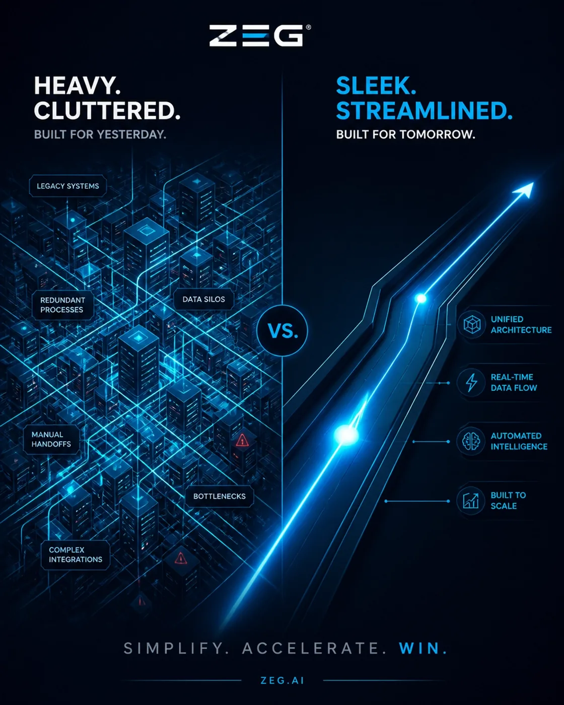 A digital metaphor showing a streamlined data stream versus a cluttered, messy grid